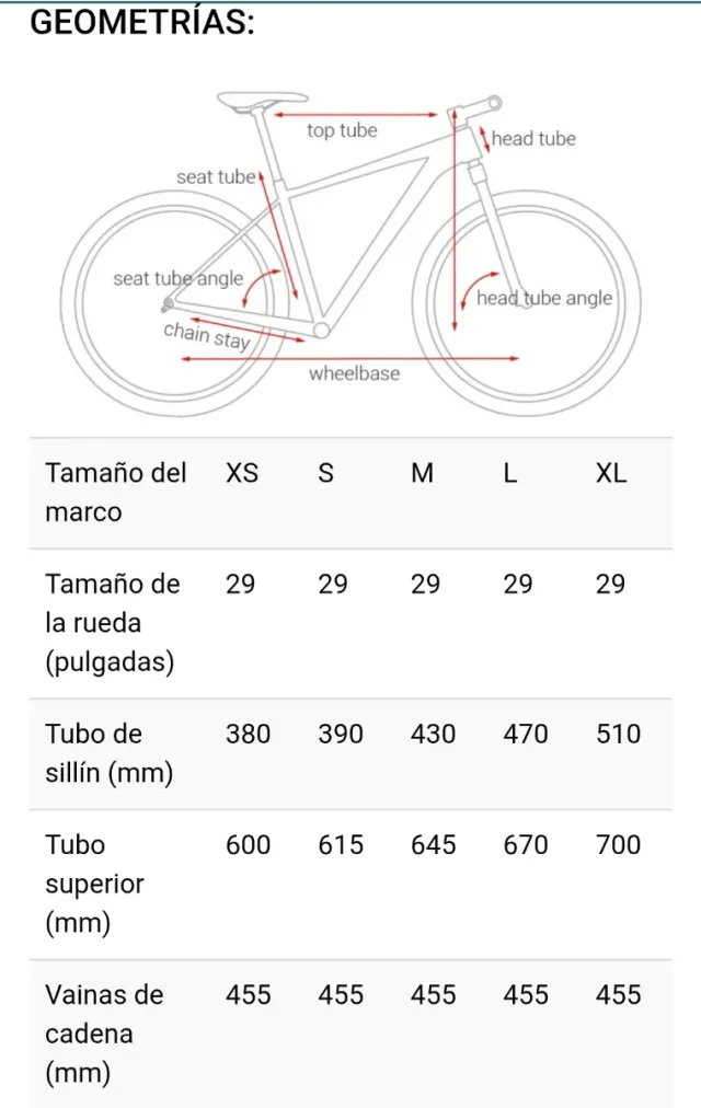Mondraker Prime X 625W
