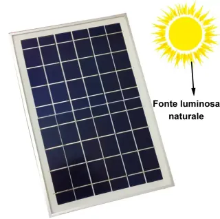 4 Faretti LED Solari 100W con Telecomandi