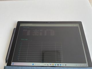 Surface Pro 6 + Lápiz + Teclado