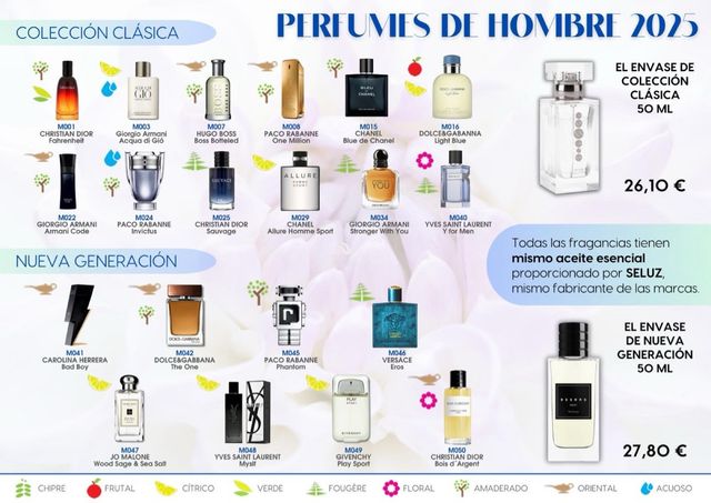 Perfumes Essens Mujer