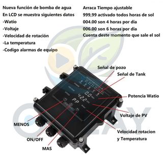 Kit Bombeo Solar 400W - Caudal 1600 L/h