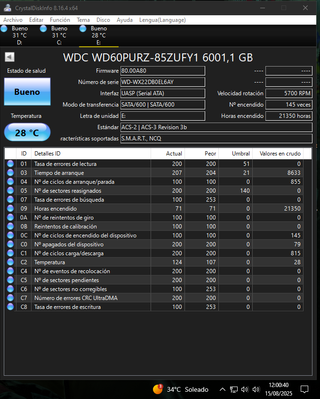 4 Discos Duros HDD 3.5