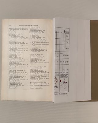 Medicina Colección Marañón