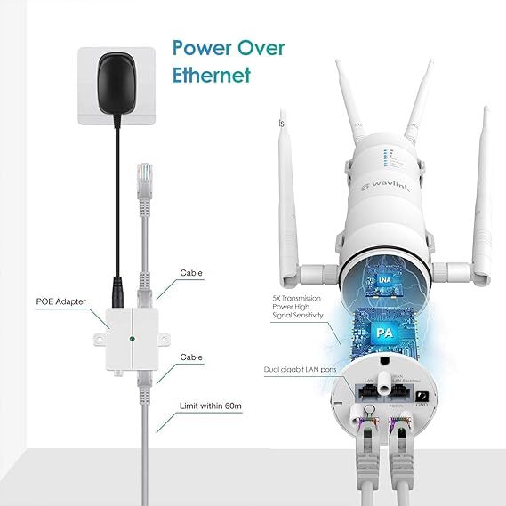 Router WiFi mesh para exteriores, largo alcance