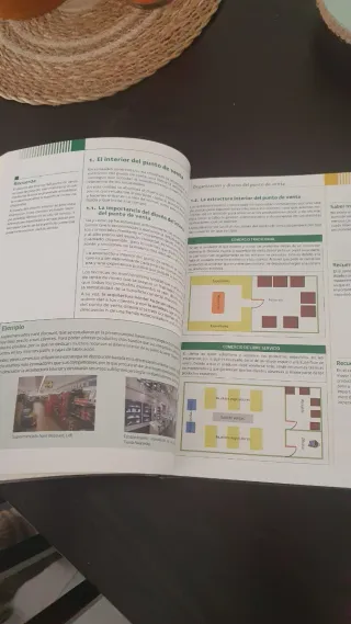 Dinamización del punto de venta