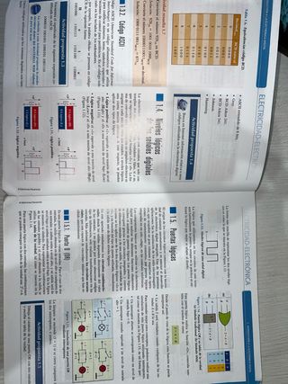 Libro Electrónica 2º Edicion Actualizada.


