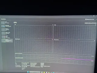 Ordenador Gaming i5 11K/ RTX 3060 / 32GB RAM +fps