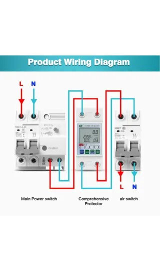 Medidor Inteligente WiFi Tuya 1-63A