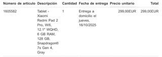 Xiaomi Redmi Pad 2 Pro 128GB SIN ABRIR