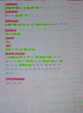 cromos LALIGA EA SPORTS 2025-26