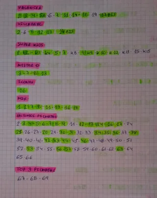 cromos LALIGA EA SPORTS 2025-26