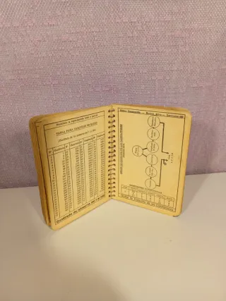 Libro El ayudante practico del Radio-Tecnico