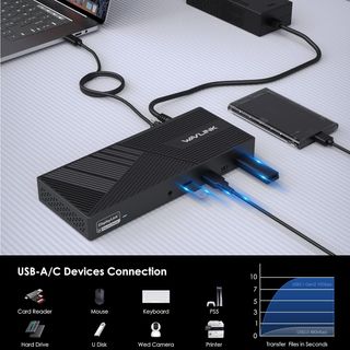 Base Wavlink Triple 4K DisplayLink NUEVO
