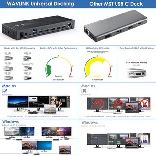 Base Wavlink Triple 4K DisplayLink NUEVO