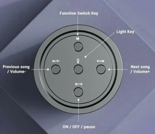 Altavoz Bluetooth portátil