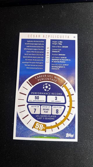 Cromo Topps Champions League Clubmen