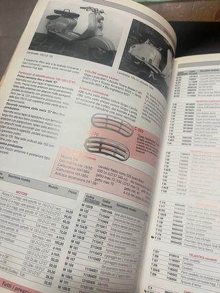 Catalogo ricambi Lambretta 2009