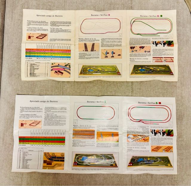 Documentazione e manuali per treni IBERTREN IBERAMA