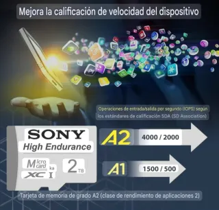 Micro SD Sony 1TB High Endurance Nueva y sellada!!