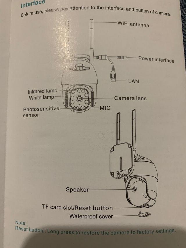 Cámara de vigilancia WiFi