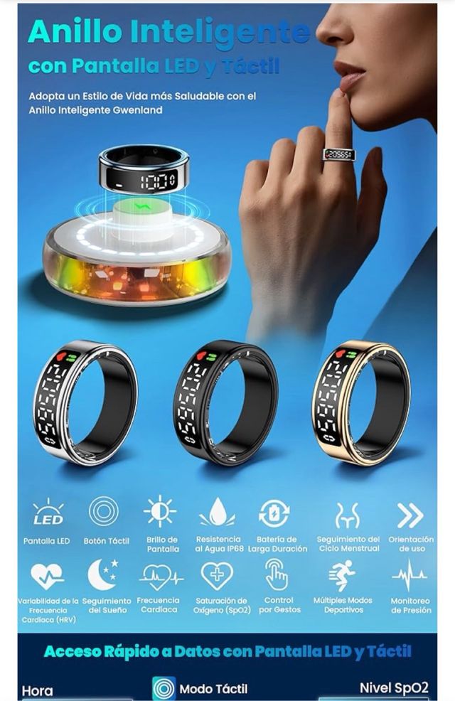 Anillo Inteligente Gwenland 2025 Negro