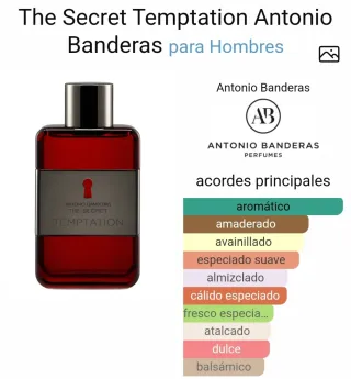 Perfume Antonio Banderas 