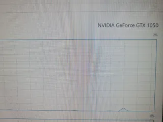 PC Gaming 