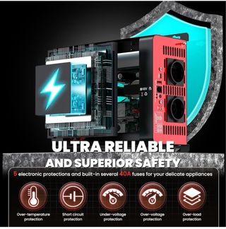 Inverter convertitore di potenza 3000w