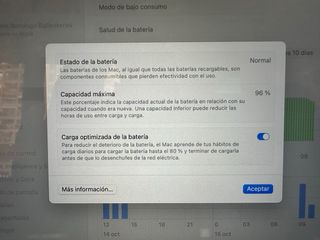 MacBook Pro 16.2 M1 Pro