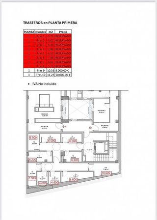 Trastero en venta en Centro en Almería