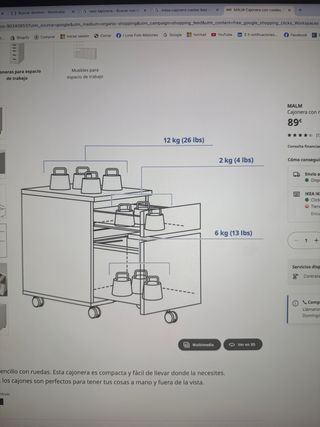 Mesita Ikea con ruedas