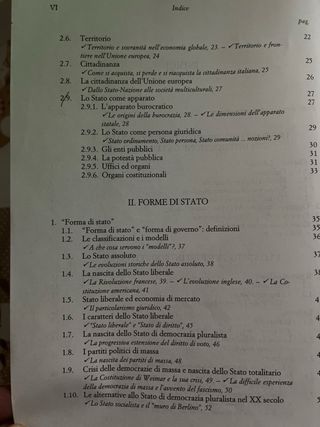diritto costituzionale