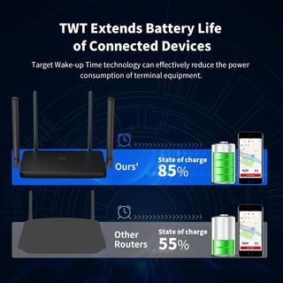 Router WiFi 6 DBIT AX1800 Negro