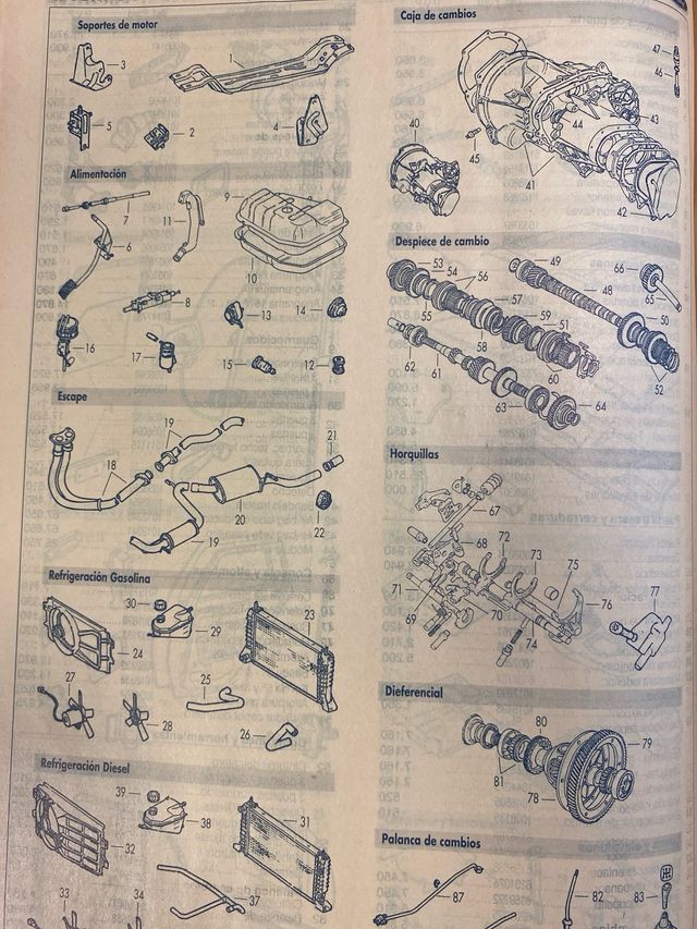 Catálogo despiece Ford Ka, Fiesta, Escort, ...