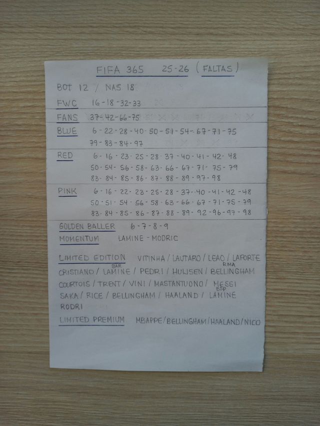 Cartas Adrenalyn FIFA 365  25-26 / Cambio o Venta