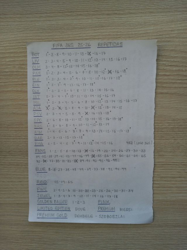 Cartas Adrenalyn FIFA 365  25-26 / Cambio o Venta