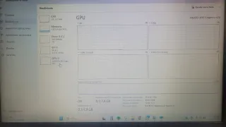 ✅️Lenovo Thinkpad L380 Portátil Negro