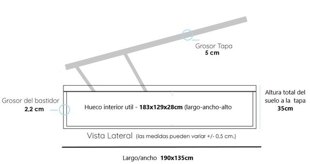 Canapé con colchón oferta varias medidas