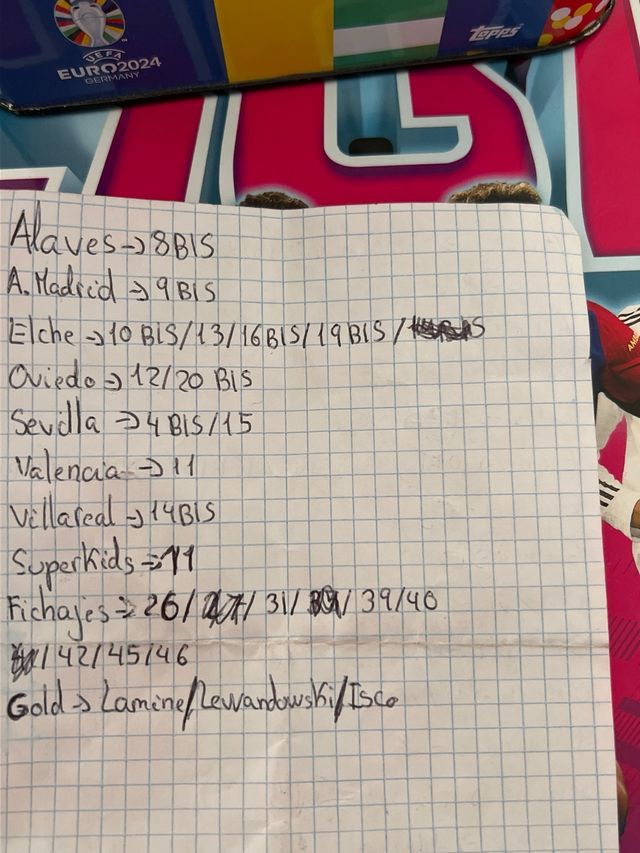 Cromos Liga Este 2025-2026