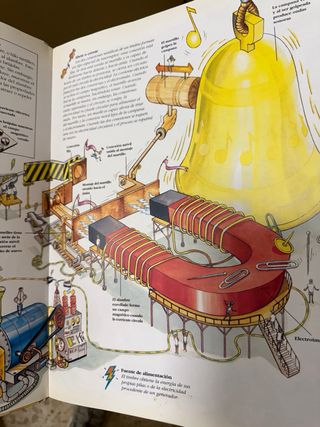 libro máquinas de todos los días