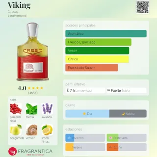 Emir Opulentia Flame Perfume 100ml