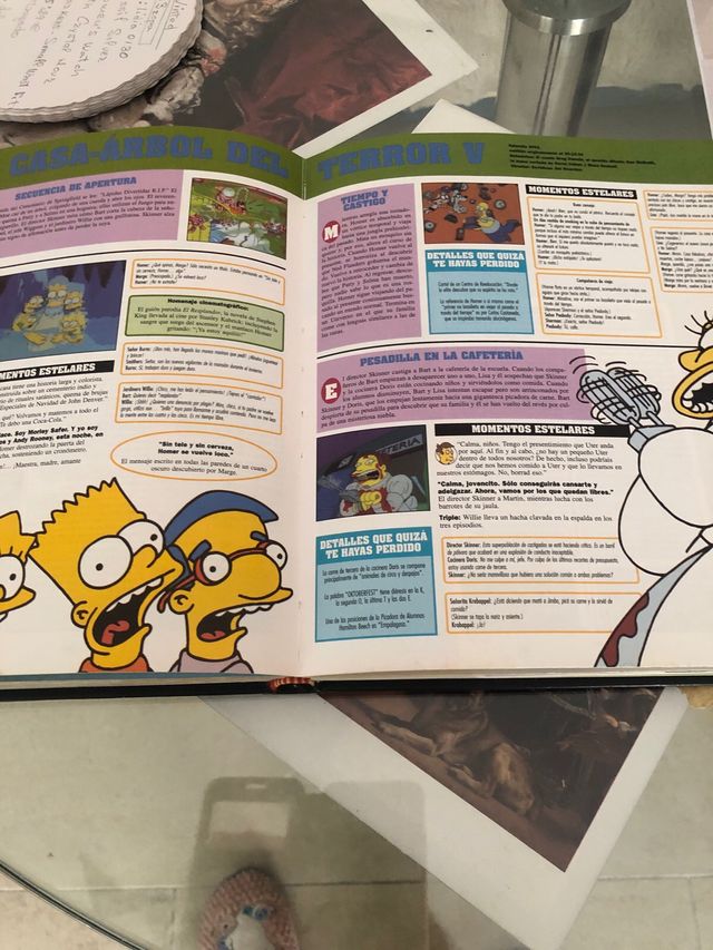 Guía de Springfield
Guía Completa de los Simpson