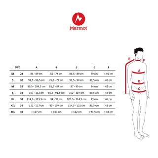 Pantalón Marmot Mountain Active Gris Pálido