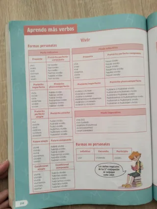 Lengua Castellana y Literatura. 5 Primaria. Rev...