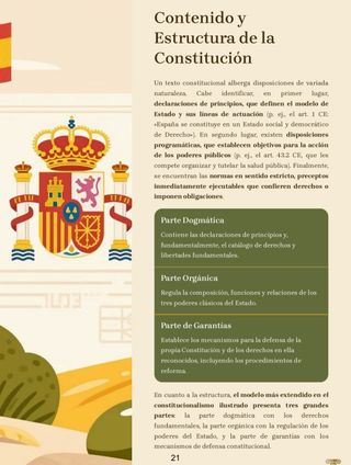 Material de la Constitución Española completa 