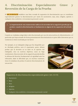 Material de la Constitución Española completa 