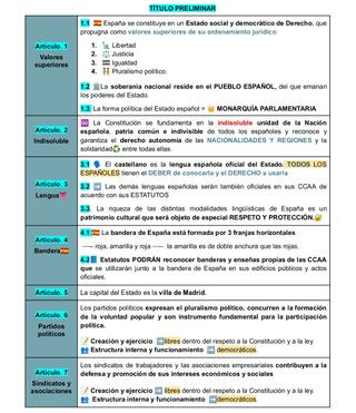 Material de la Constitución Española completa 