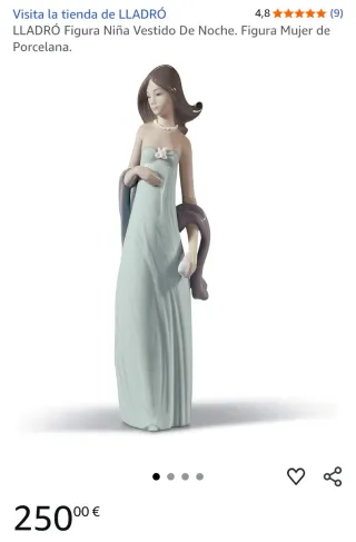 Figura Lladro Vestido de noche .