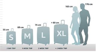 Maleta Samsonite Base Boost Spinner L 78cm Azul