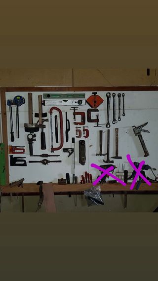 Conjunto de herramientas manuales